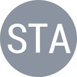 Skatov T / Tashbulatov D
