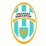 Акчадаг Анкаспор