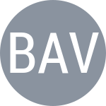 Bondar A / Voracova R