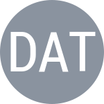 Ф. Диас Акоса / Т. А. Тиранте
