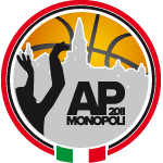 АП Монополи U20