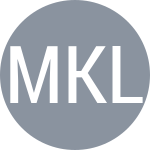 Мэн Ф / Кле С