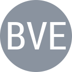 Baskutyte U / Venckute V