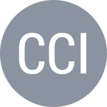 Cazacu A / Cifuentes H