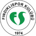 Ризе Фындыклыспор