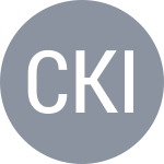 Chakavaya T / Kisel D