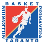 Миллениум Баскет Таранто U20
