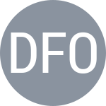 Dzhanashiya S / Fomin S
