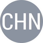 Chung Ho / Nam J S