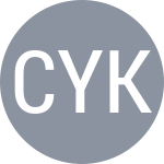 Cavalle-Reimers Y / Klasen A