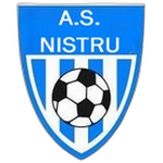 АС Нистру U19