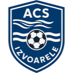 ACS Извоареле