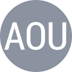 Agarwal R / Ouakaa A
