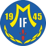 Малакс/Академия
