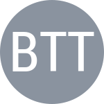 Brkic T / Troicki V