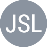 Jecan A / Slobodchikov R