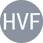 Haagensen M / Vale Frogner F