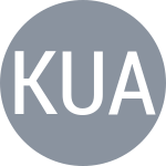 Kuai M / WU Y