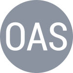 Ouakaa A / Sinclair C