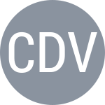 Ciobanu I / Dvorak G