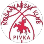 Пивка Перутнинарство