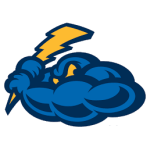 Trenton Thunder