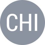 Chin C D / NG H Y