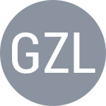Grassi C / Zlatanovic A