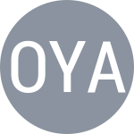 Olaru R / Yang Z