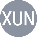 Sun X / Xun F