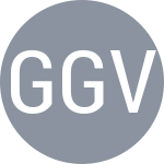 Gvozdenovic J / Gvozdenovic S