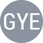 Gaponenko A / Yeshaya O