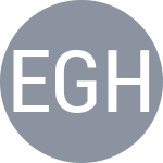 Elhakem K / Ghallab A