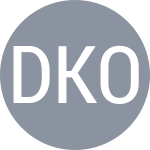 Drzewiecki K / Kowalczyk M
