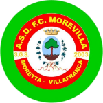Моревилья U8