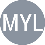 Martinich I / Yapur Lopez M I