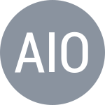 Apostol B I / Ionel N D