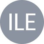 Ianchuk O / Lebesheva D