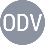 Ostapenkov D / Villoslada E