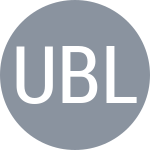 Ursu V / Blaskova Z
