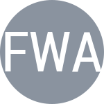 Franziska P / Walther R