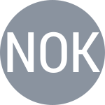 Niki T / Okamura I