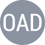 Oswald P / Adamczak M