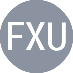 Feng S / Xun F Y