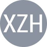 Xiao M / Zhang M