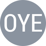 Owensby C / Yepifanova A