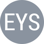 Эсмаил Язди Х / Сори К