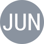 Jundakate C / NG M Y M