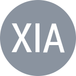 LIU X / Xiao M