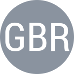 Gonzalez Ballbe M / Retortillo Soiras A